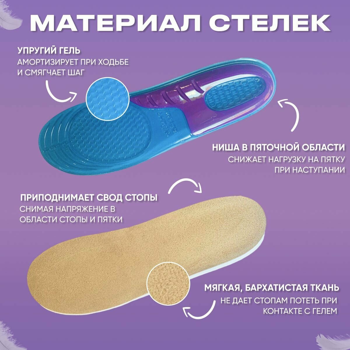 Изображение Силиконовые смягчающие гелевые стельки, универсальные, Размер: 34-40