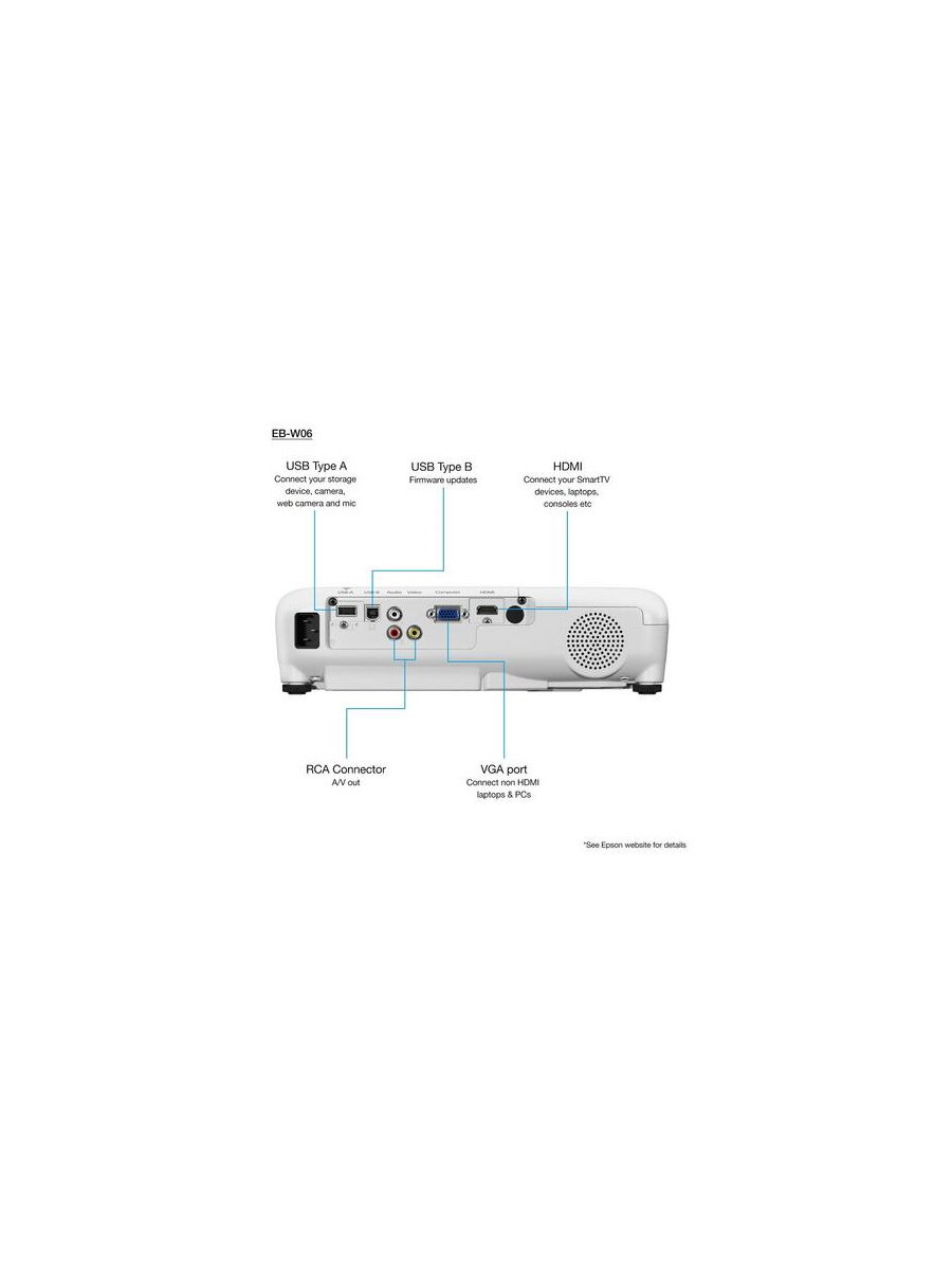 Проектор EPSON EB-W06, белый [v11h973040] - фото №9