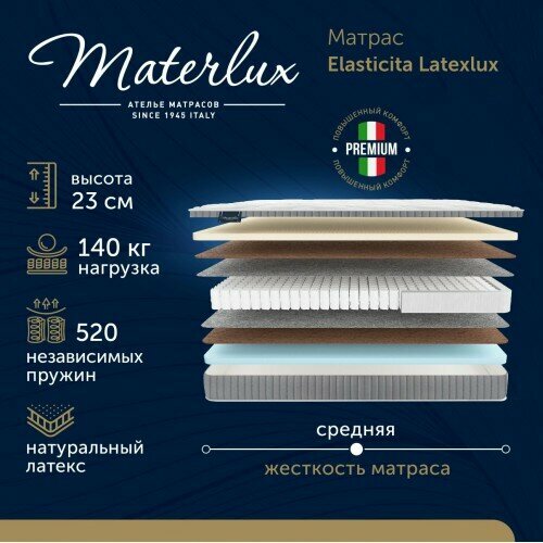 Матрас Materlux Elasticita Latexlux 80x200