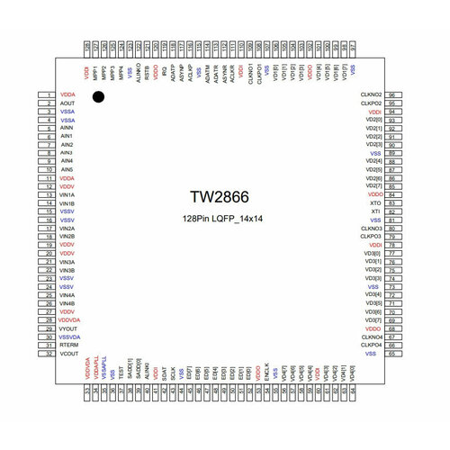 Микросхема TW2866 65000₽