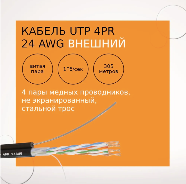 Кабель с одножильным тросом NetLink NL-CU UTP 4PR 24 AWG CAT5e 305м внешний