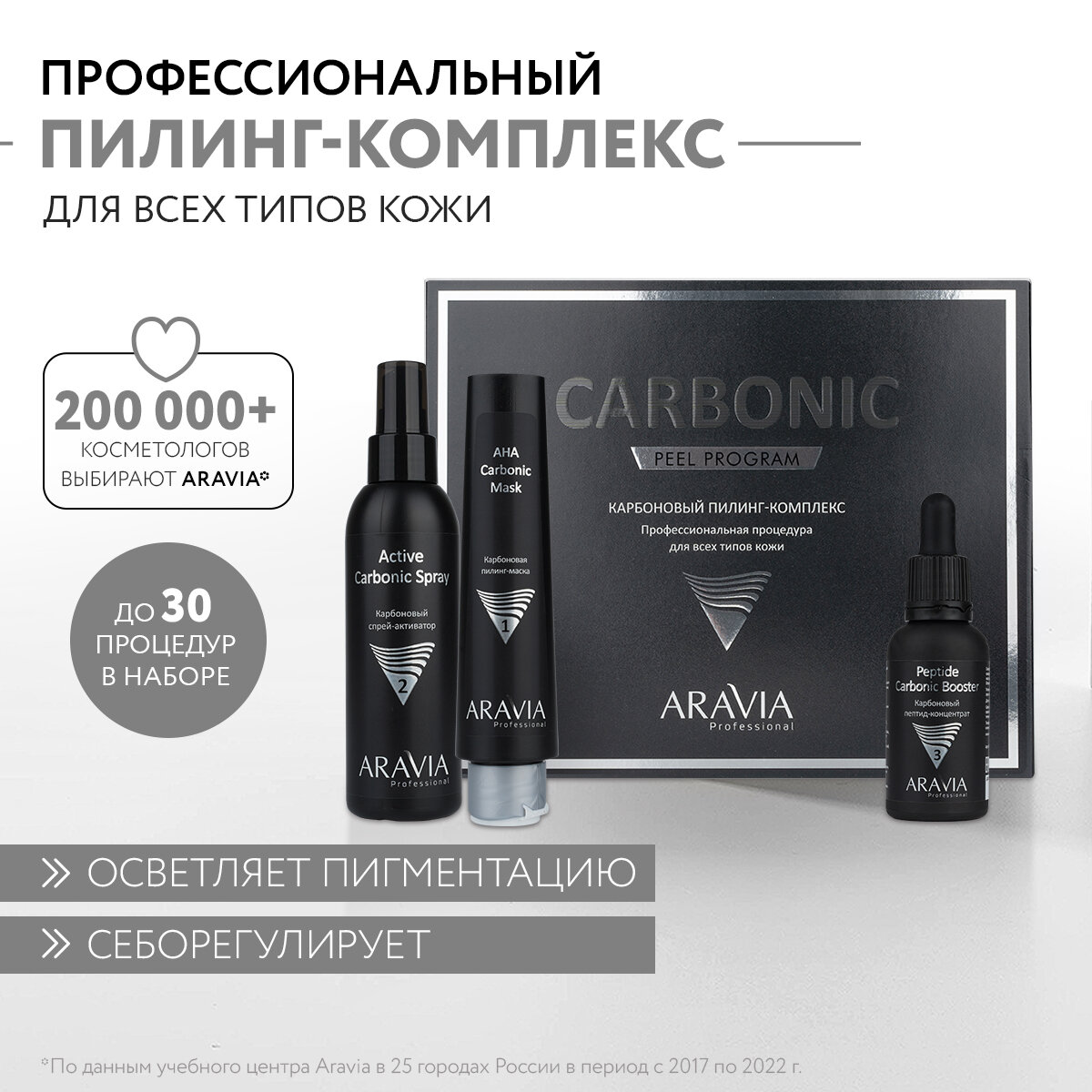 ARAVIA Карбоновый пилинг-комплекс для лица Carbon Peel Program.