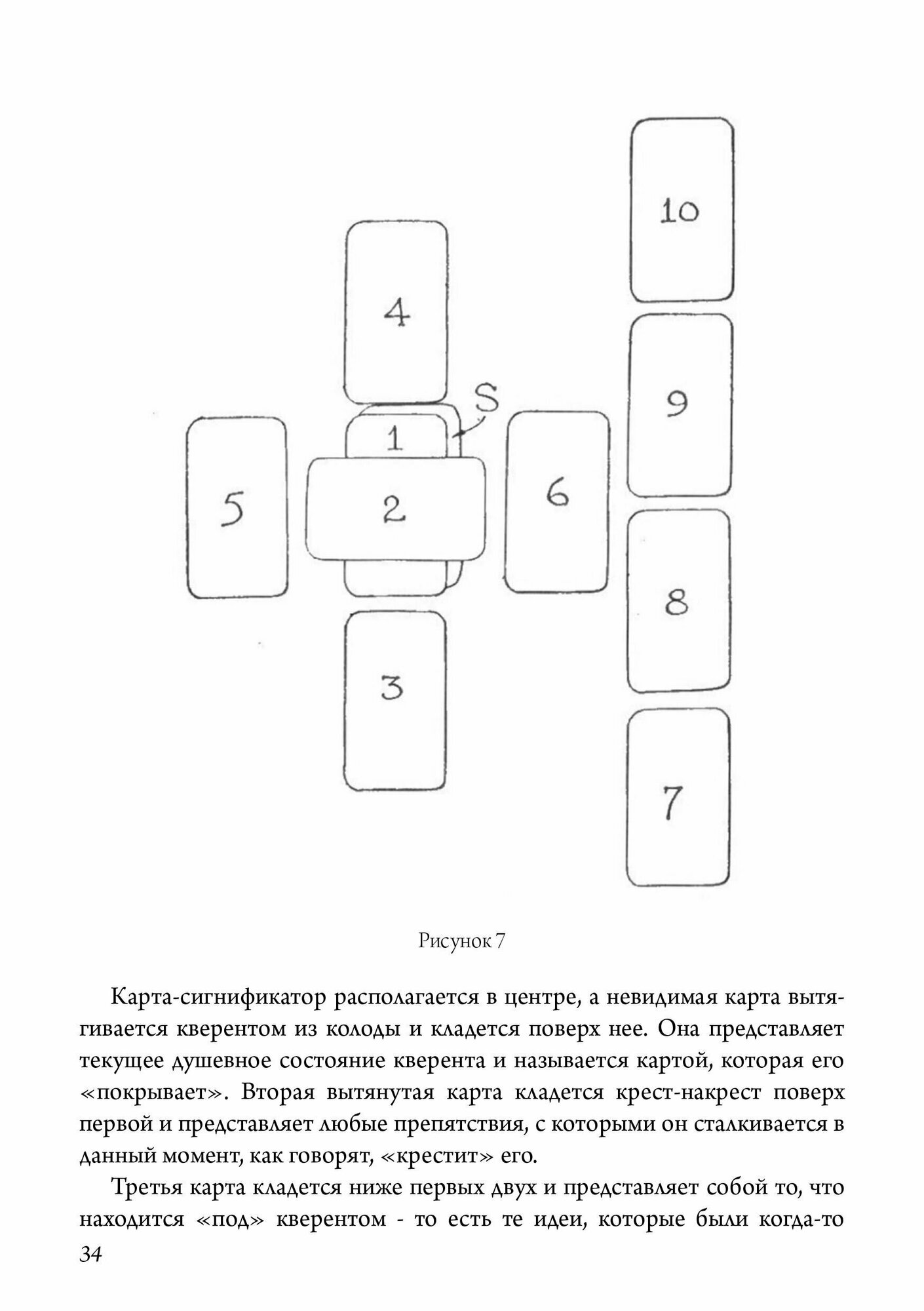 Дьявольская книга картинок Полное руководство к картам Таро их происхождение и использование - фото №7