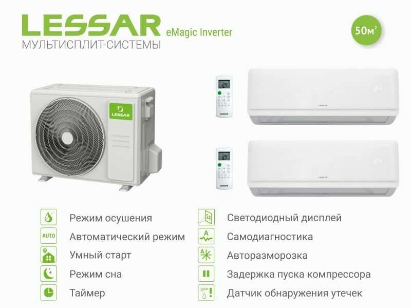 Мульти сплит система инвертор на 2 комнаты Lessar LU-2HE18FVE2 + LS-MHE09KOA2A*2шт.