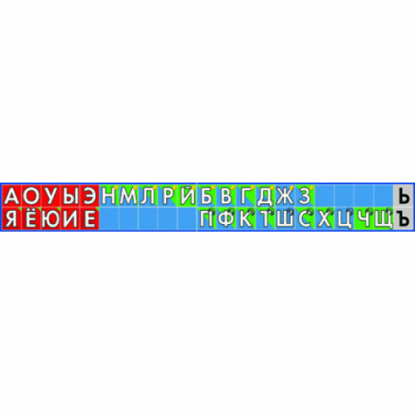 Плакат Литур Звуко-буквенный ряд, малый (978-5-9780-0444-1)