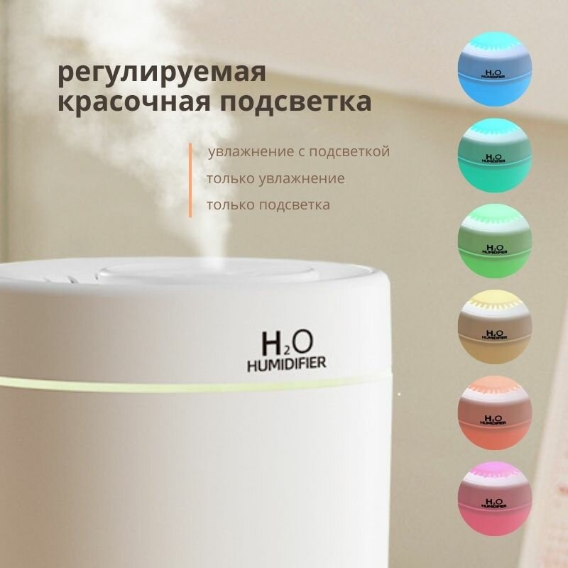 Увлажнитель воздуха Humidifier H2O , 4 литра, с подсветкой и ароматизатором для дома - фотография № 3