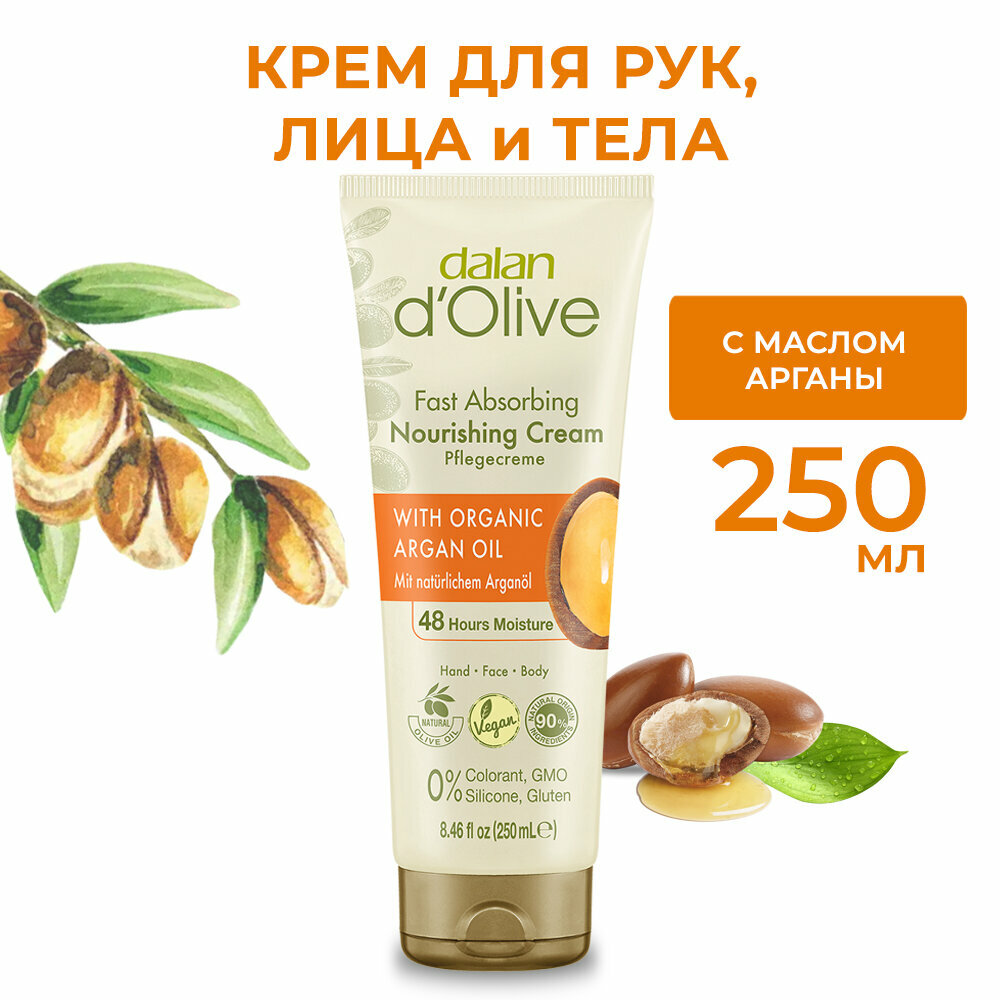Крем для рук и тела Dalan D Olive Питательный и омолаживающий Оливковое и аргановое масло 60мл Dalan Kimya End. A.S. - фото №1