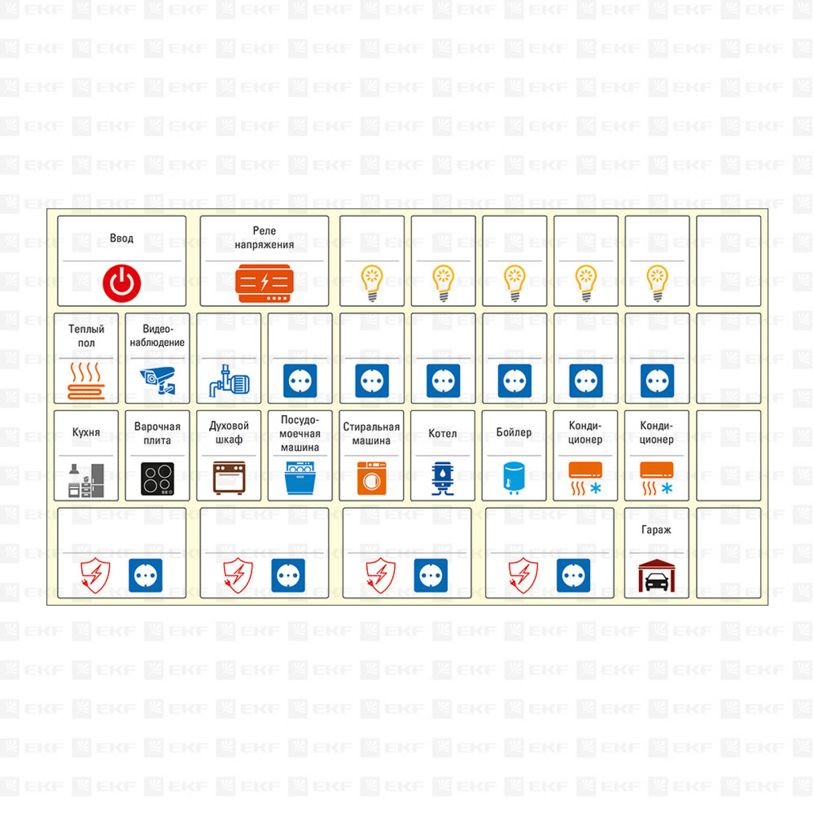 Комплект модульных наклеек малый с инд. ШК (110х200) EKF PROxima - 1 шт