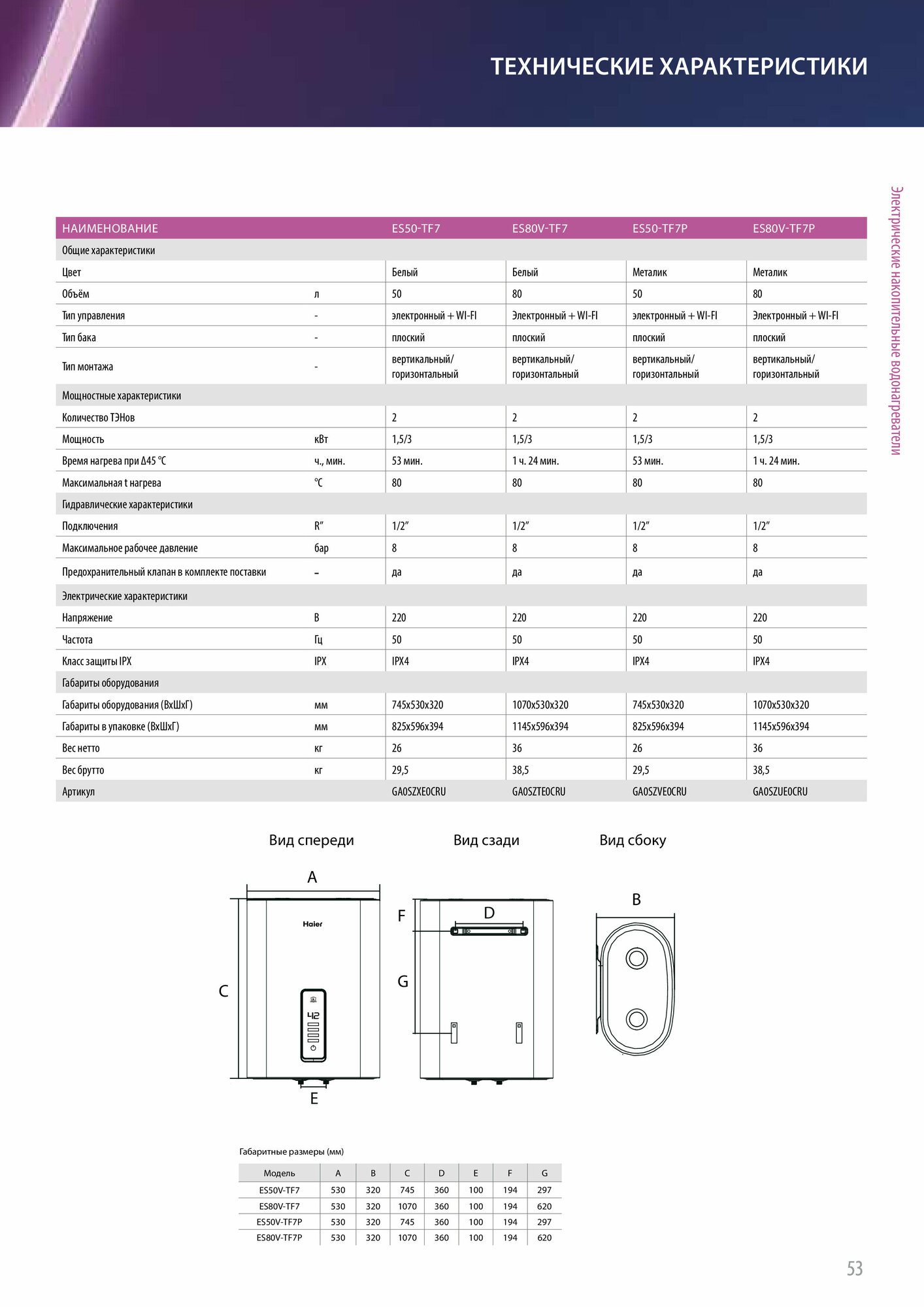 Водонагреватель электрический Haier ES50V-TF7P(R) - фотография № 5