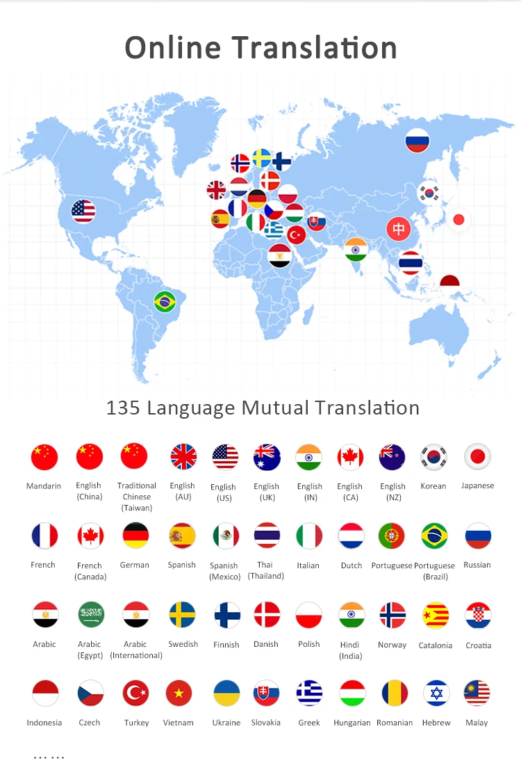 Карманный электронный переводчик онлайн -офлайн  голосовой  переводчик текста TRANSLATOR F6