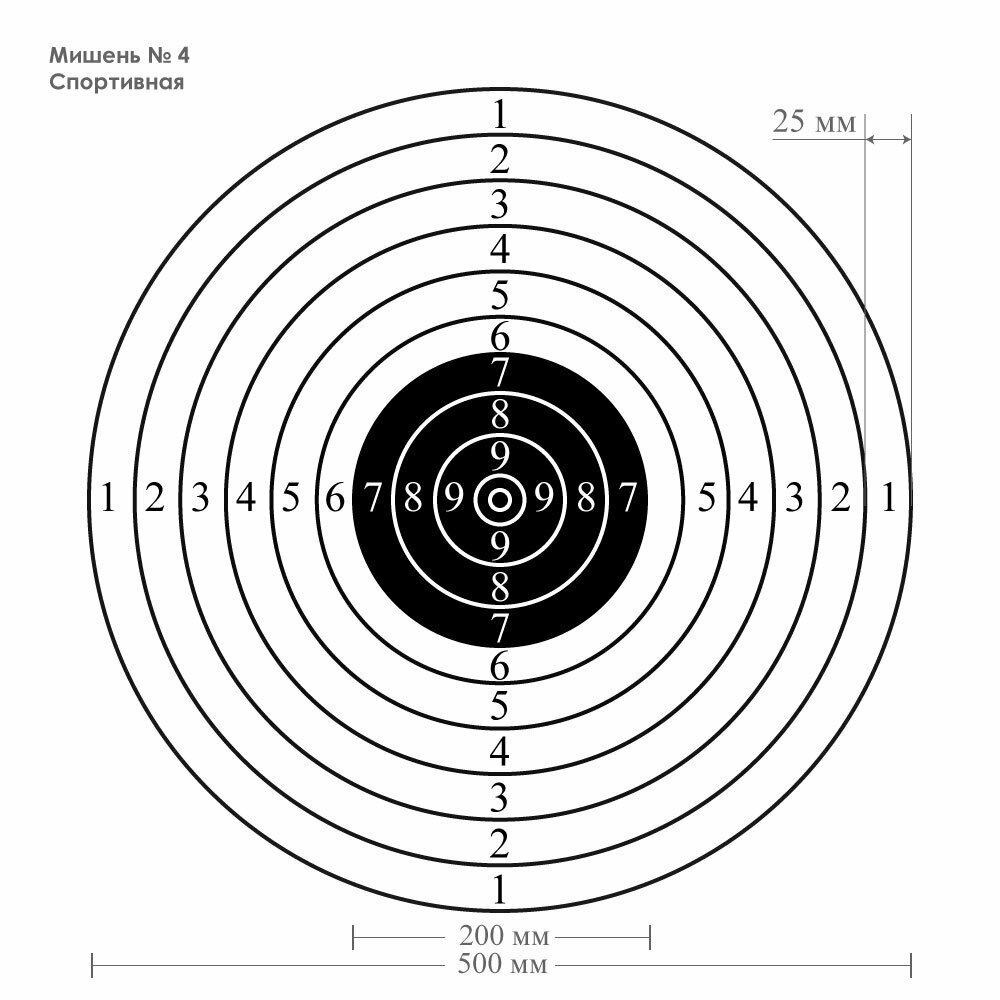 Пристрелочные мишени для АК-74 —  по низкой цене на  е