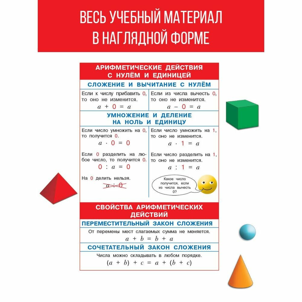 Математика. 1-4 классы (Узорова Ольга Васильевна; Нефёдова Елена Алексеевна) - фото №8