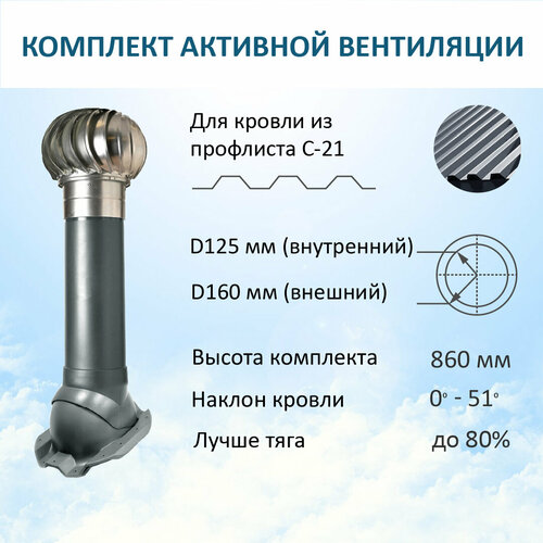 Комплект активной вентиляции: Турбодефлектор TD160 ОЦ, вент. выход утепленный высотой Н-700, для кровельного профнастила С-21, серый