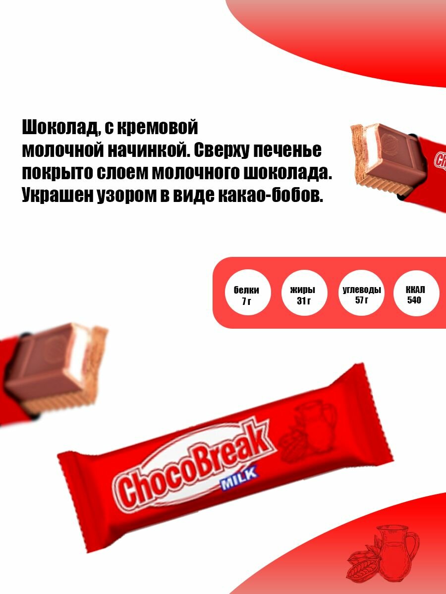 Батончики Choco Break с шоколадом и молочной начинкой, 2кг