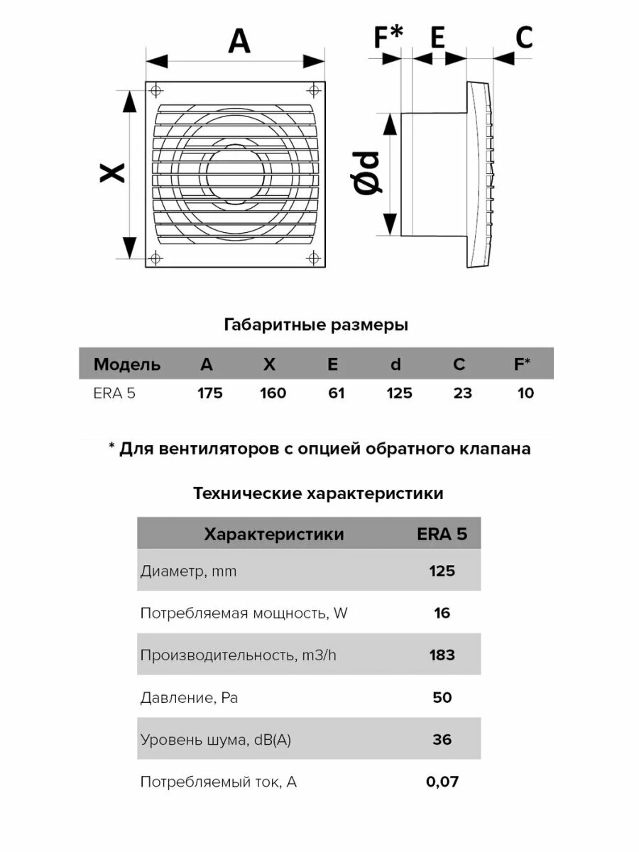 Вытяжной вентилятор бытовой ERA 5 125мм для кухни, белый