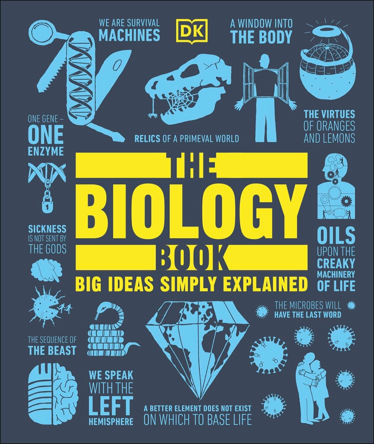 The Biology Book (без автора) - фото №2