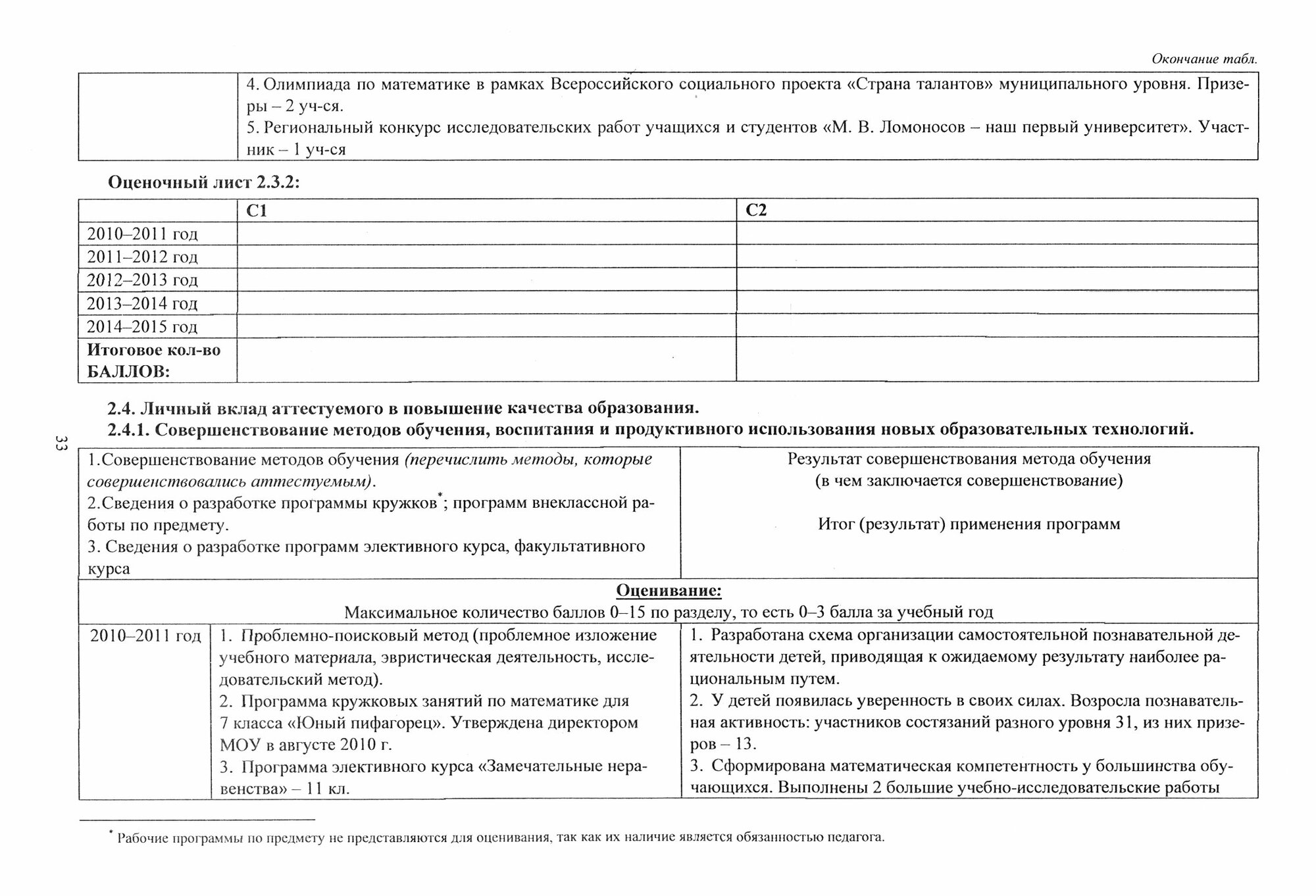 Аттестация педагогических работников. Модель, формы и критерии оценки проф. деятельности. (+D) - фото №4