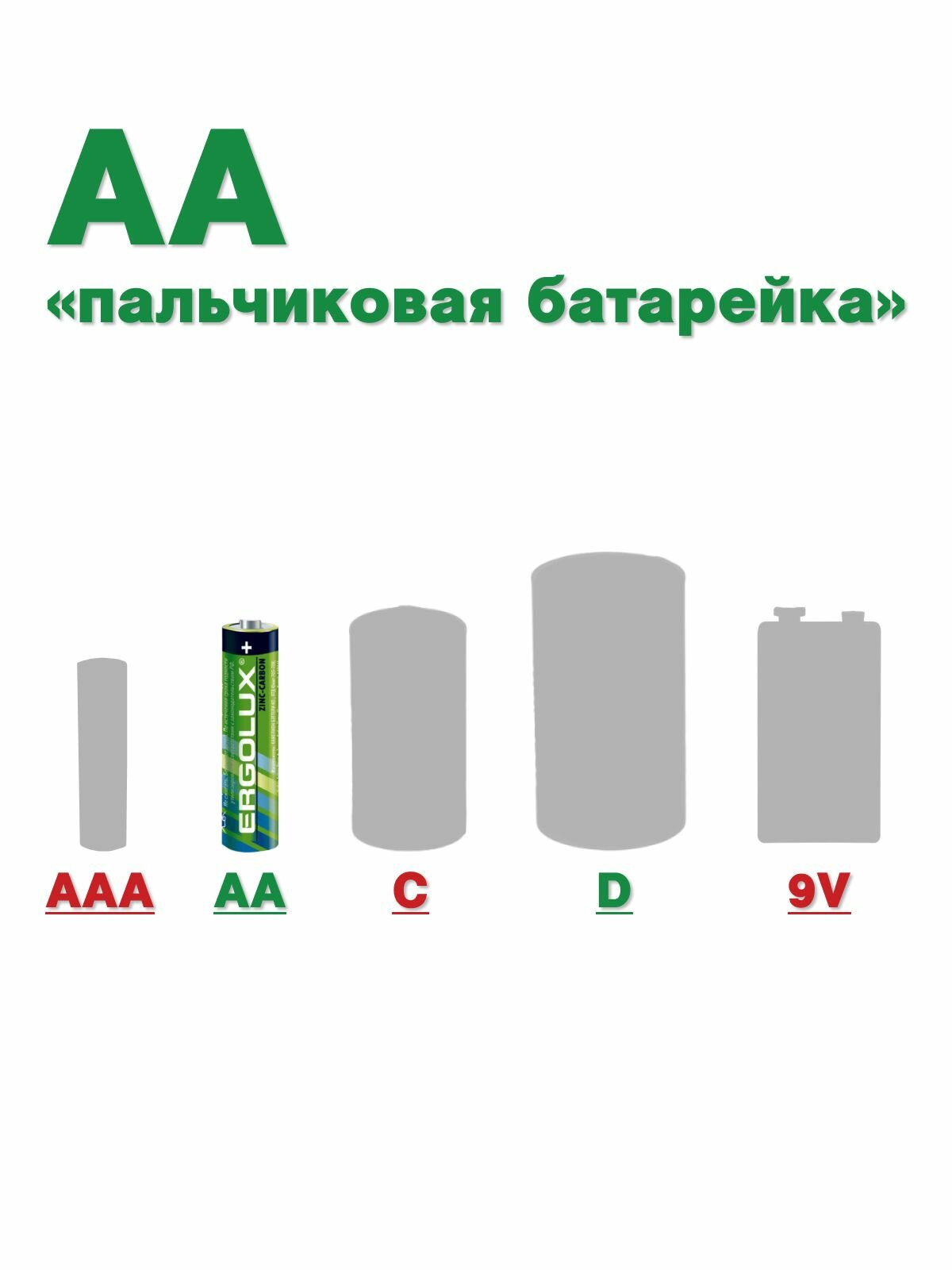 Пальчиковые батарейки Ergolux, AA, солевые, влагозащитный корпус, 1,5В, 10 штук — фото 1