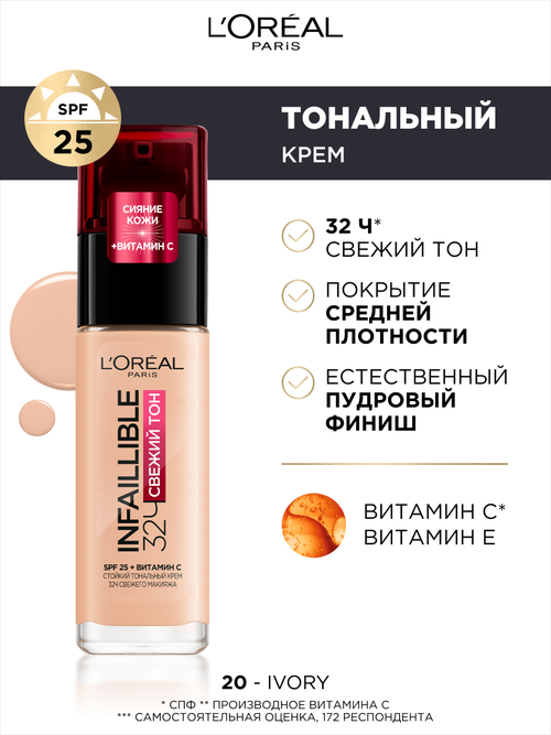 LOreal Paris, Стойкий тональный крем INFAILLIBLE СВЕЖИЙ ТОН с UV-защитой, оттенок 020, SPF 25, 30 мл