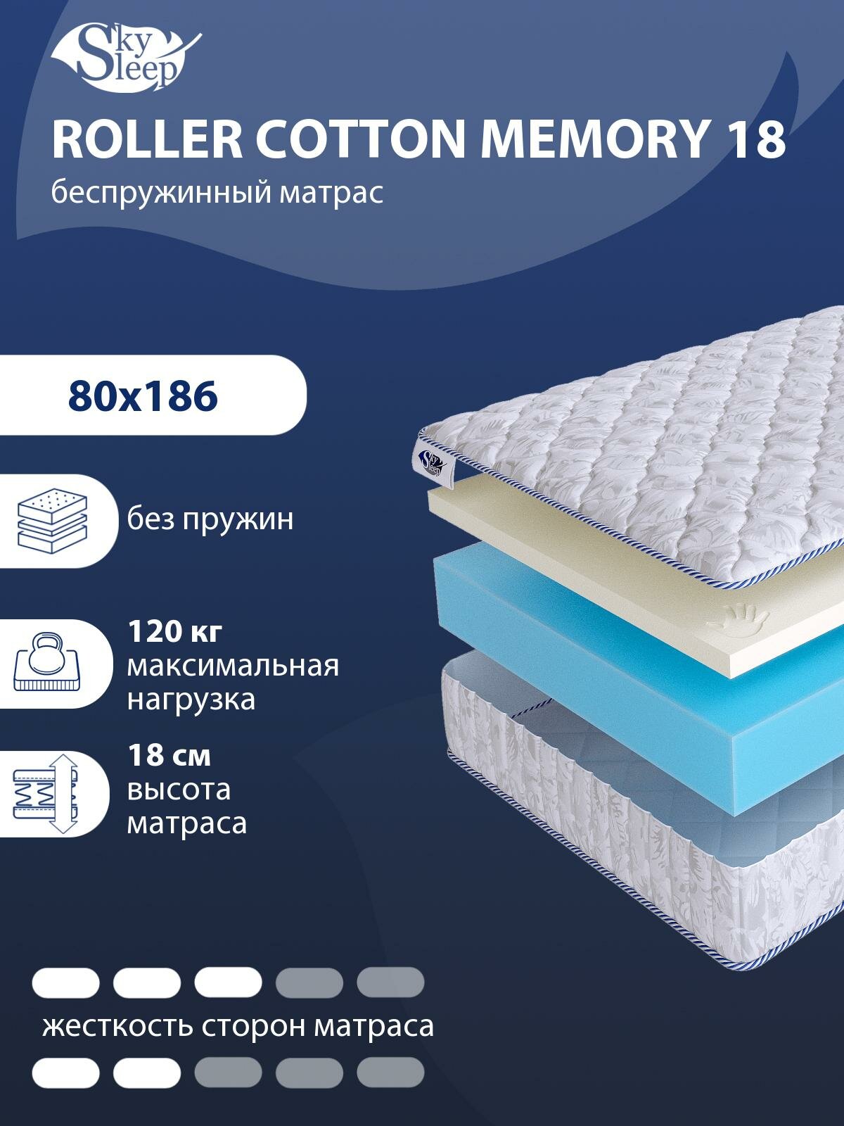 Беспружинный ортопедический матрас SkySleep FLEX Plus Memo 18 на диван кровать 80x186