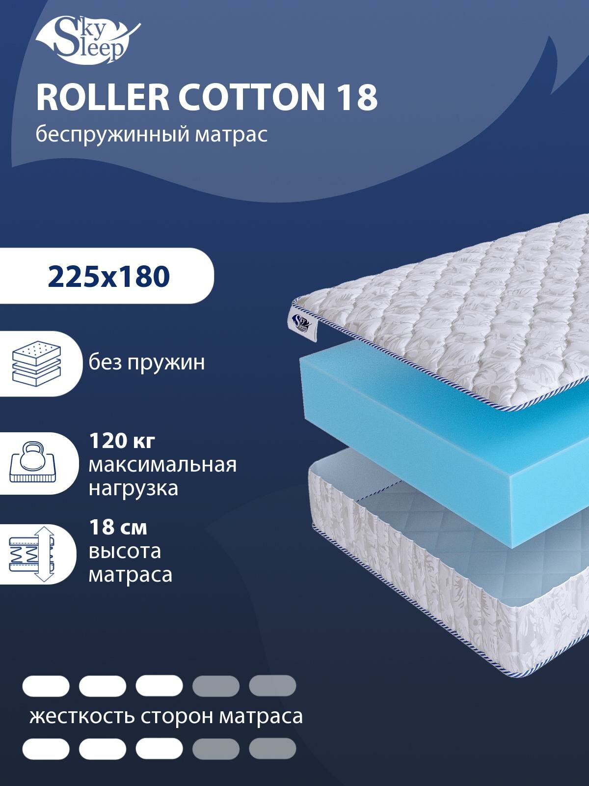 Беспружинный ортопедический матрас SkySleep FLEX Plus 18 на диван кровать 225x180