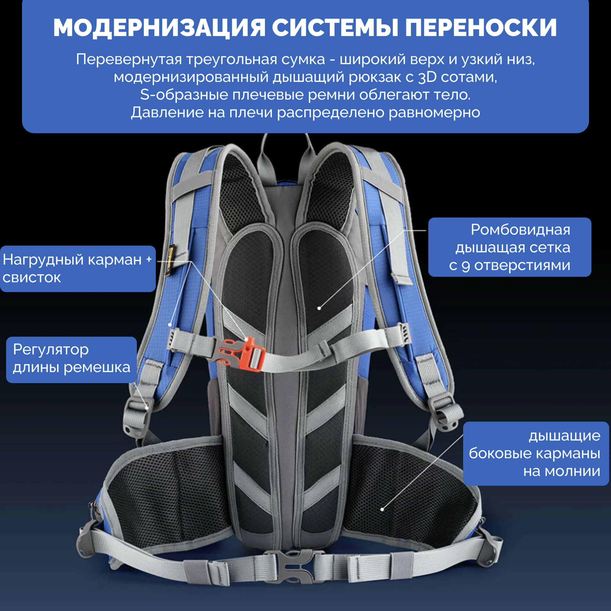 Rhinowalk Bicycle Bike Bags 12L Велосипедный рюкзак. Синий