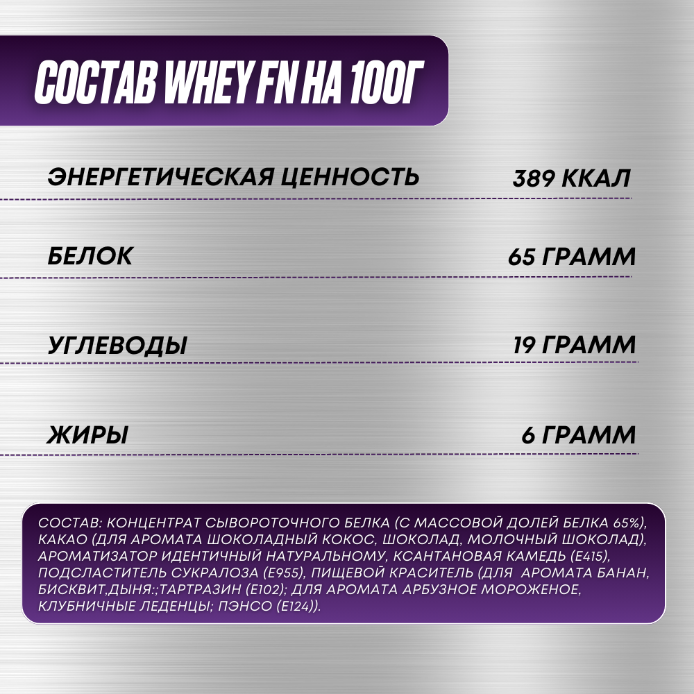 Протеин сывороточный Ferrum Nutrition, whey protein, протеиновый коктейль без сахара, шоколад, 900 гр, 30 порций