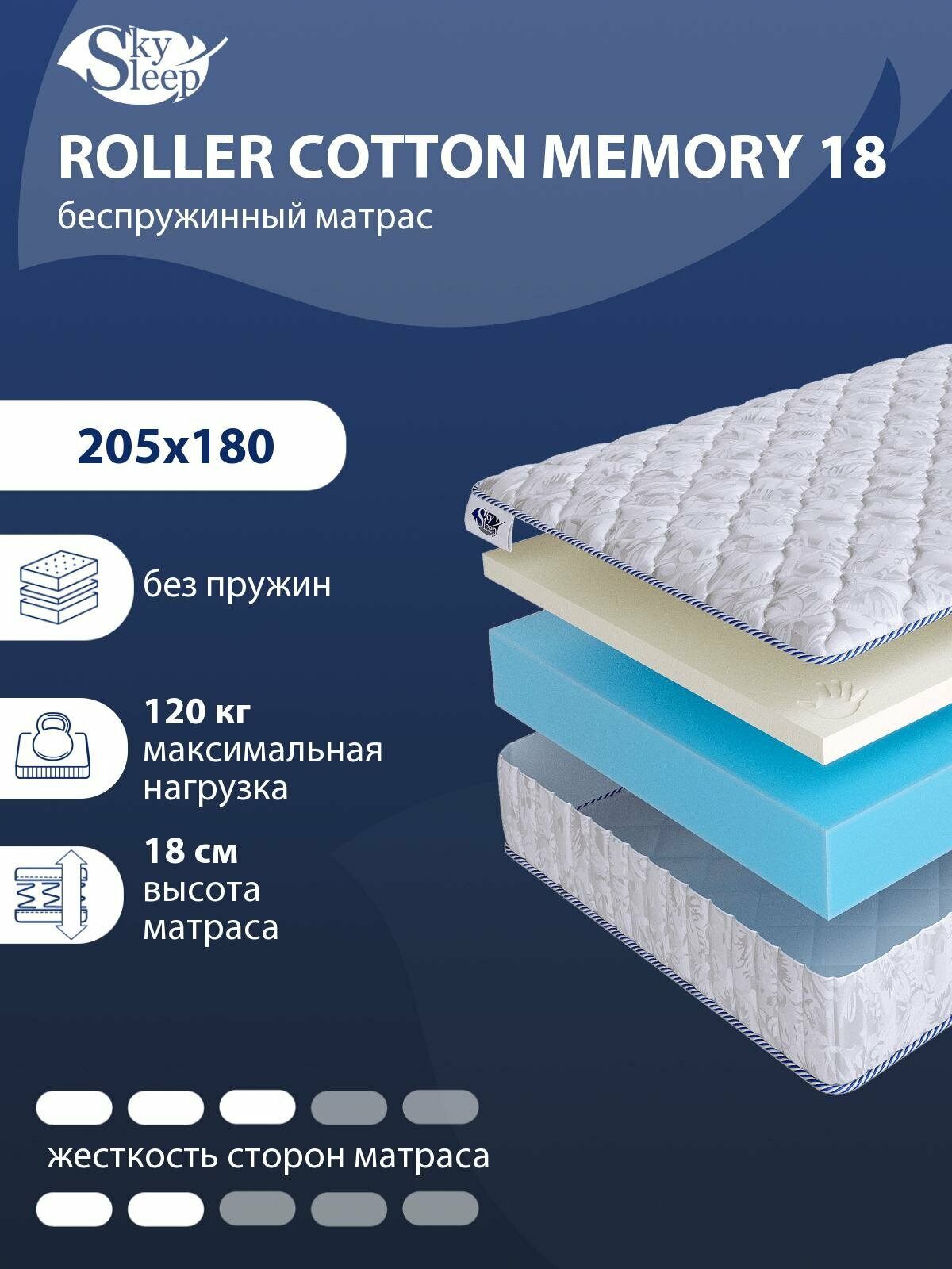 Беспружинный ортопедический матрас SkySleep FLEX Plus Memo 18 на диван кровать 205x180