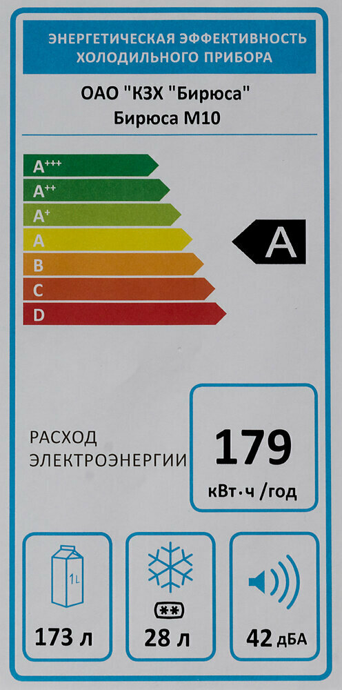 (Некондиция) Холодильник Бирюса M10