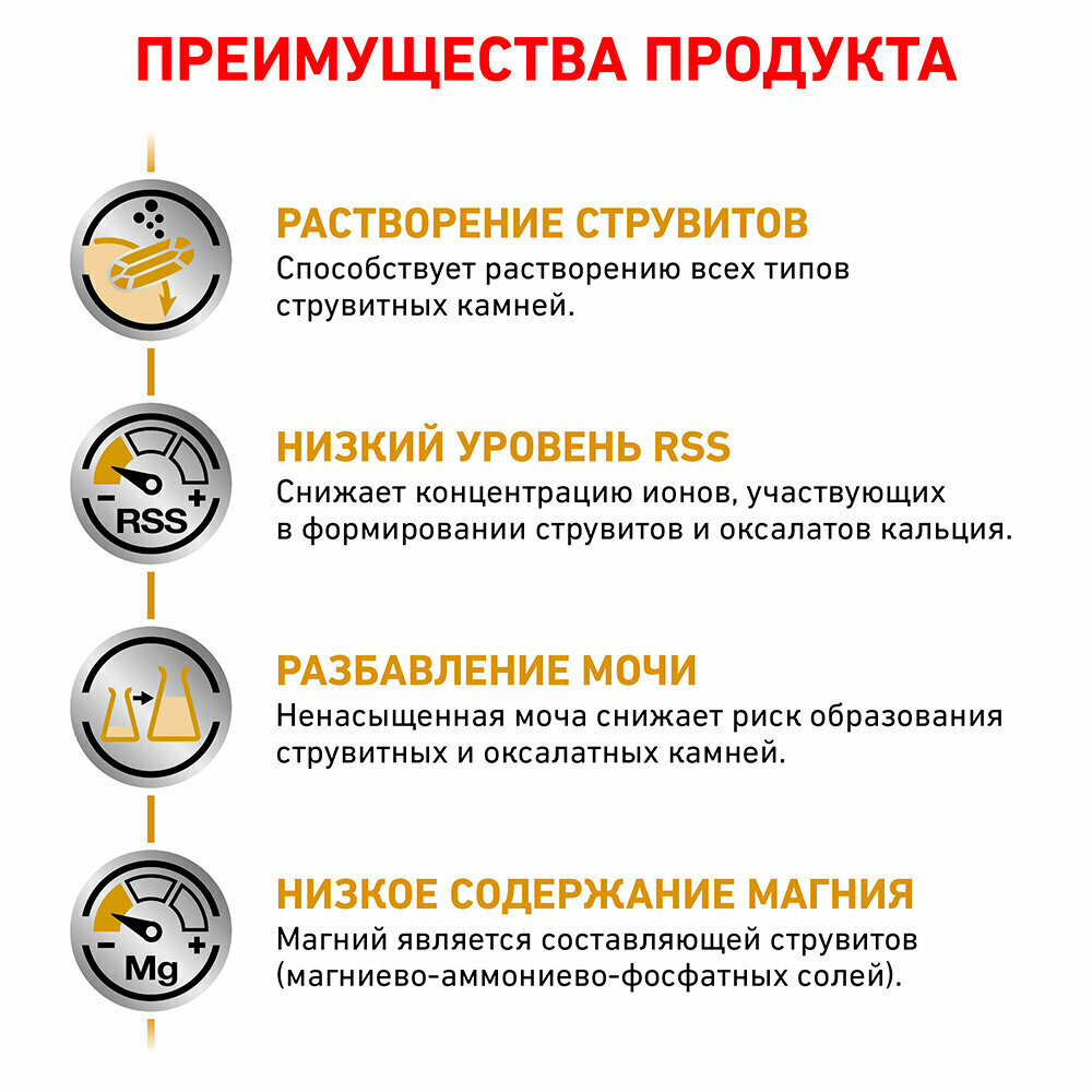 Корм сухой для взрослых собак при лечении и профилактике мочекаменной болезни Urinary s/o LP 18 Royal Canin/Роял Канин 2кг РУСКАН Москва-ЮГ ООО RU - фото №11