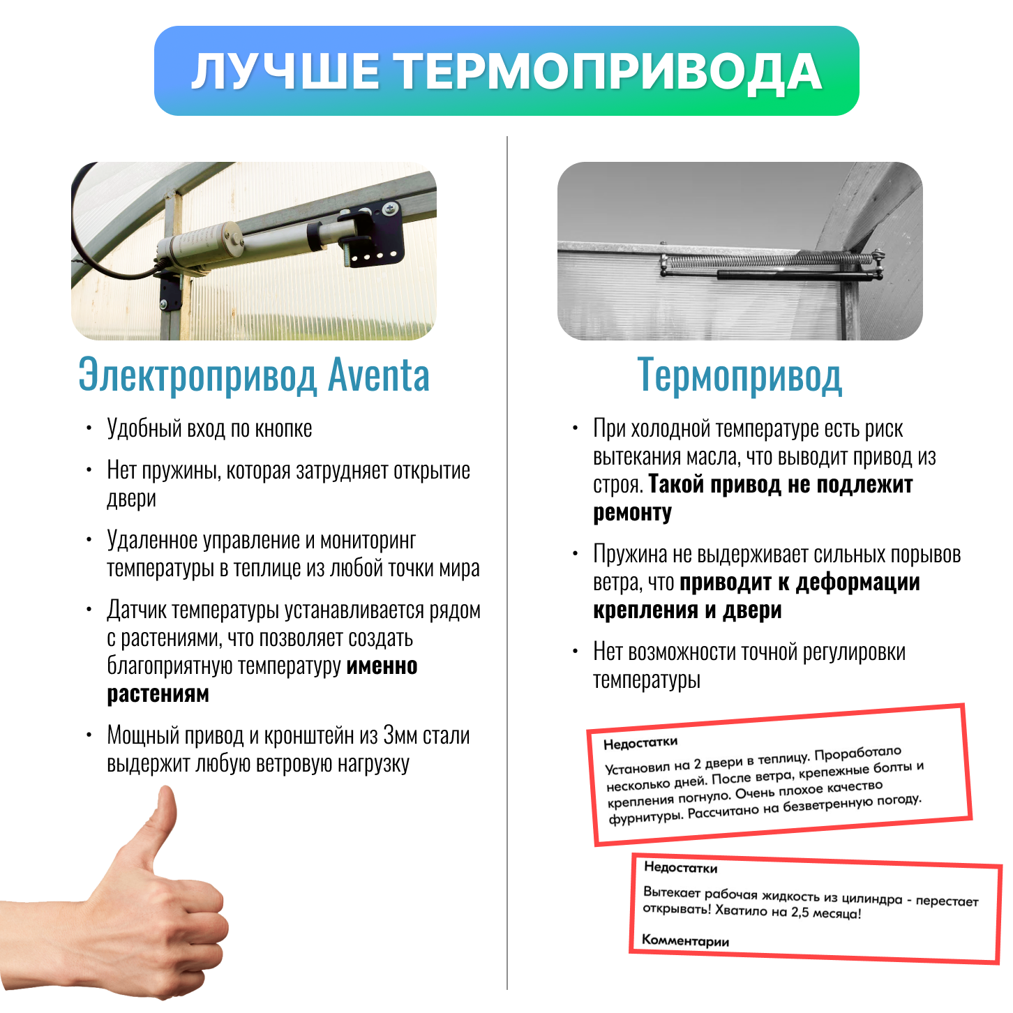 Умный электропривод для проветривания теплиц Aventa Smart - фотография № 2