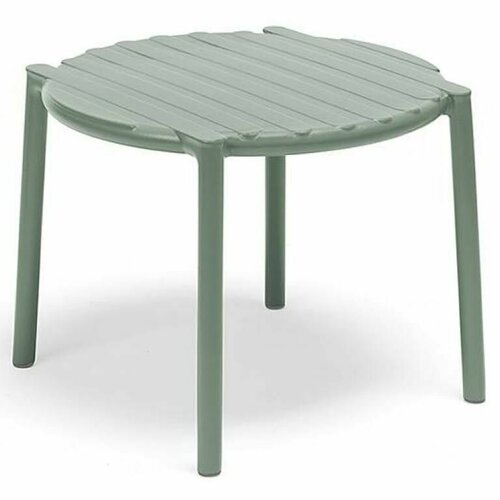 Столик пластиковый журнальный Doga голубой 9663₽