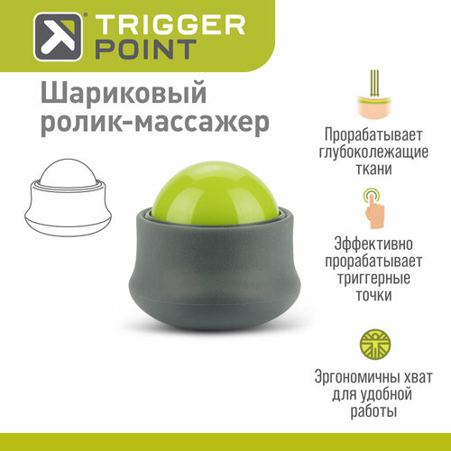 Массажный мяч Trigger Point HANDHELD