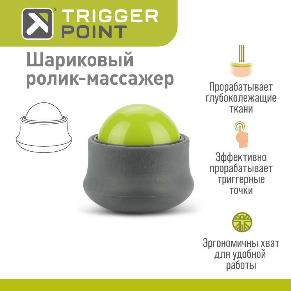 Массажный мяч Trigger Point HANDHELD