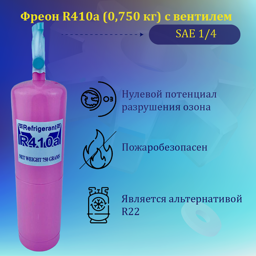 Изображение товара Фреон R410A, баллон с вентилем 0,75 кг с вентилем