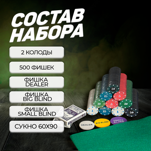 Покер, набор для игры (карты 2 колоды, фишки 500 шт.), 29 х 33 см 118720