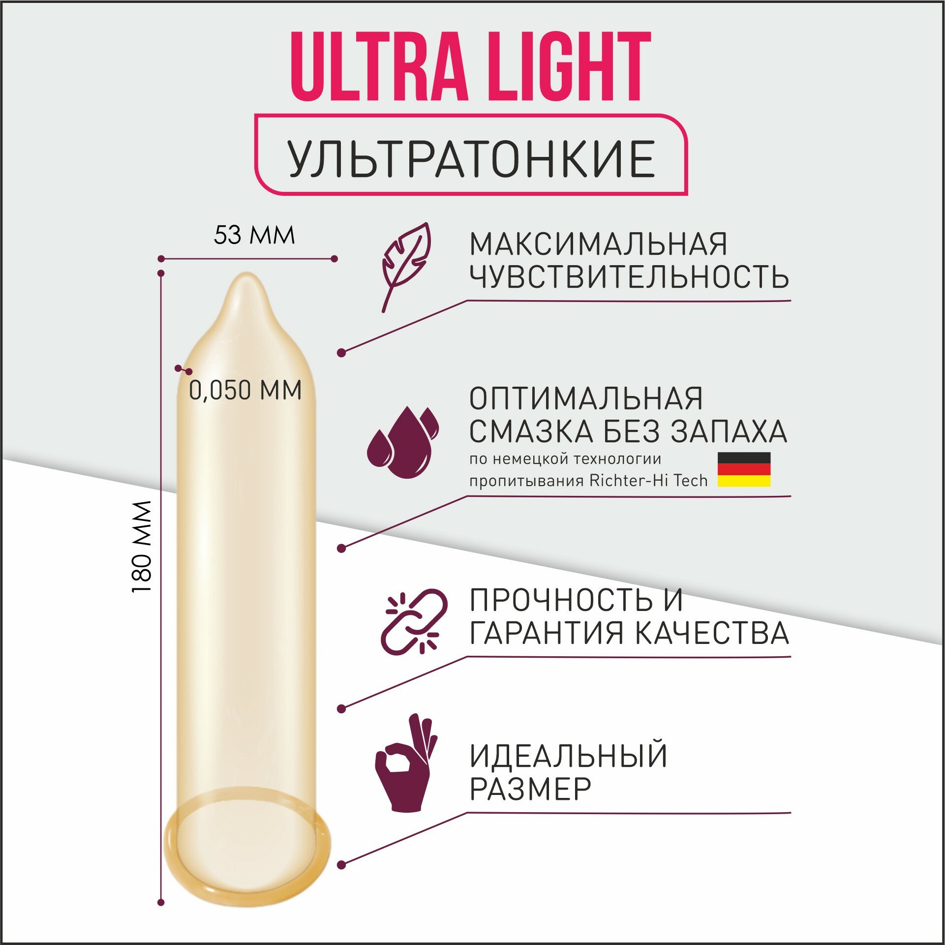 Презервативы DUETT Mix микс набор 30 штук