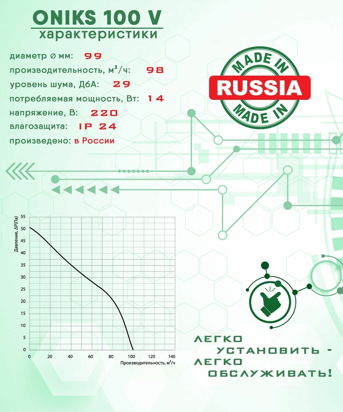 Вытяжка для ванной диаметр 100 мм Zernberg - фото №3