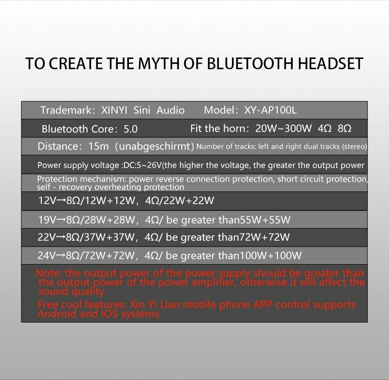 Усилитель мощности звука с Bluetooth 50 XY-AP100L 100WX2 Цифровой усилитель звука для домашних стерео систем и автозвука
