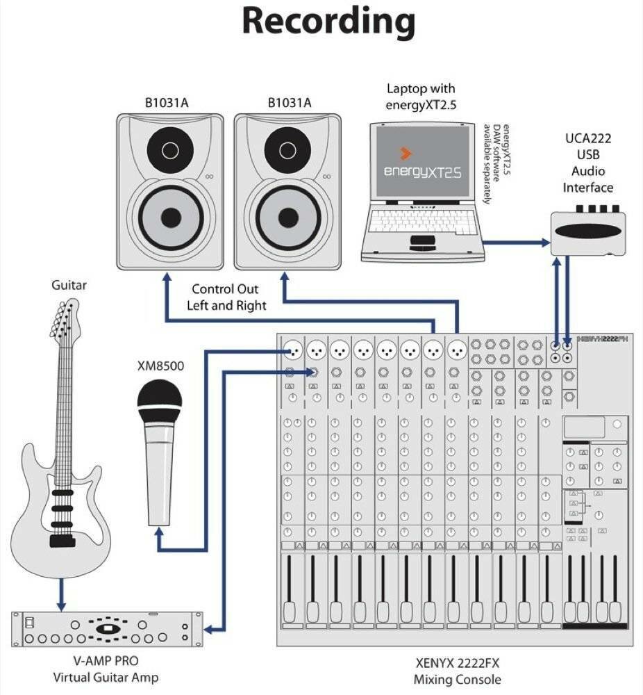 BEHRINGER Truth B1030A, 1 колонка, grey - фото №13