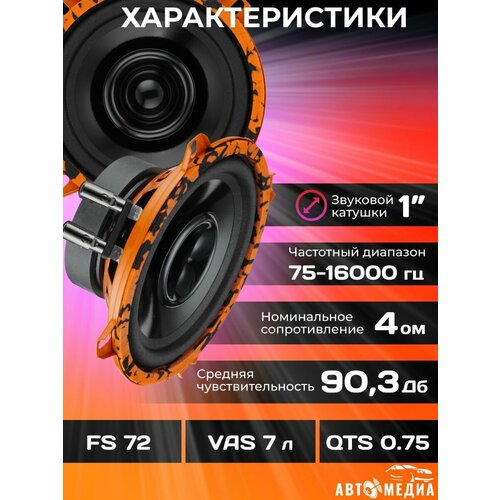 Колонки автомобильные Gryphon Lite 130 V.2 (цена за пару)