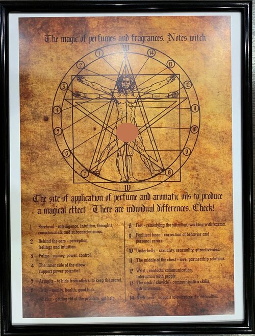Постер Сила Магических духов