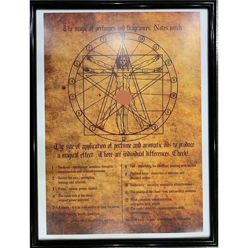 Постер Сила Магических духов