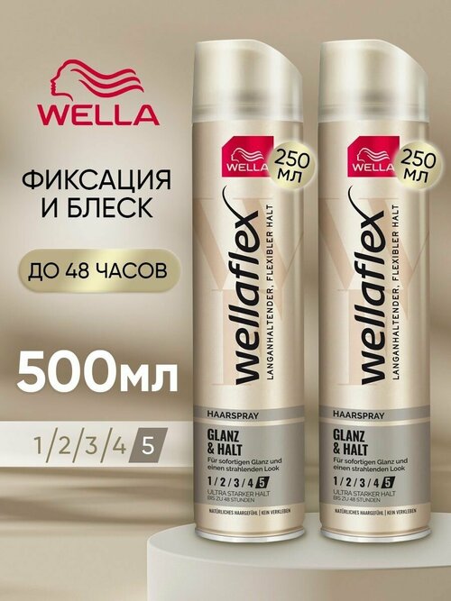 Лак для укладки волос Wella профессиональный стайлинг