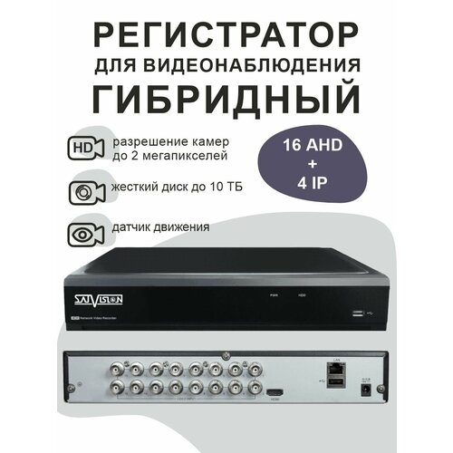 Гибридный 16-ти канальный видеорегистратор 1729000₽
