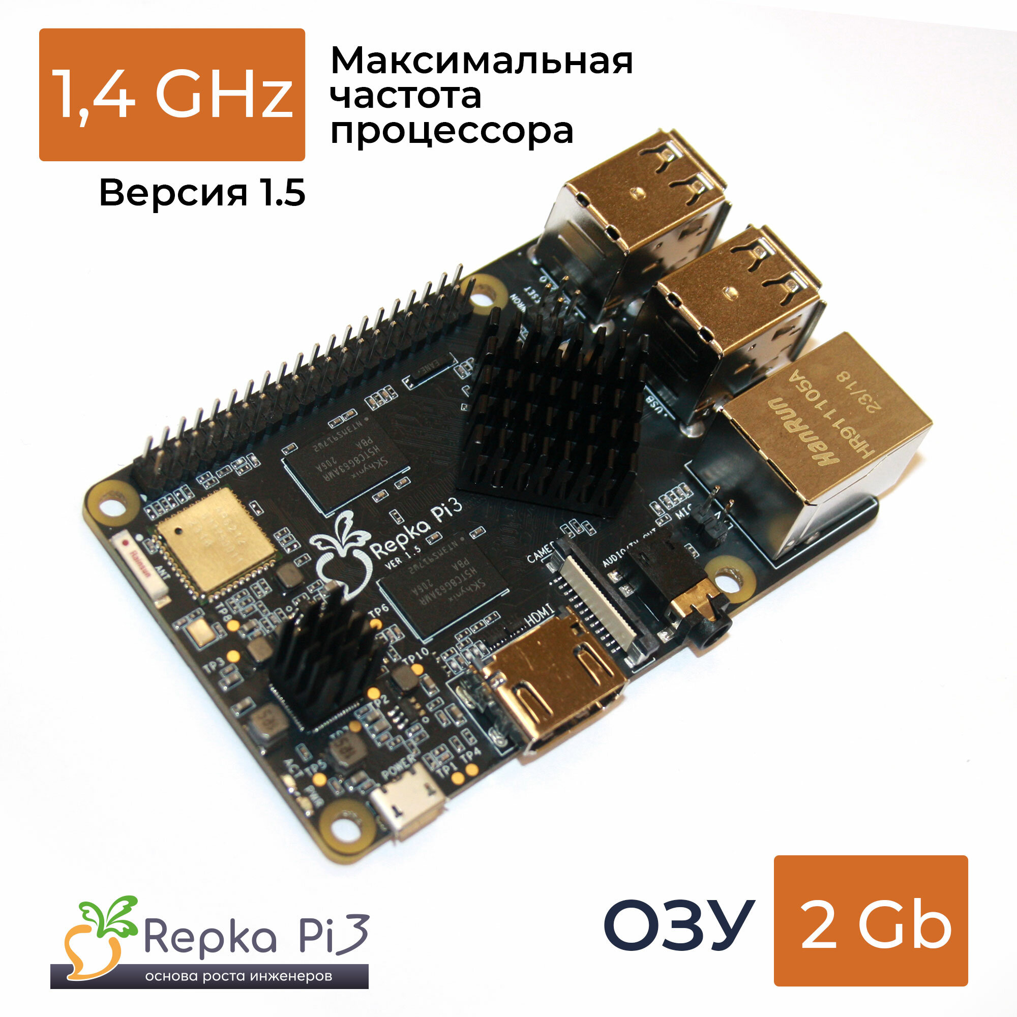 Repka Pi 3 1.4 Ghz, 2 Gb ОЗУ без корпуса. Версия платы 1.5