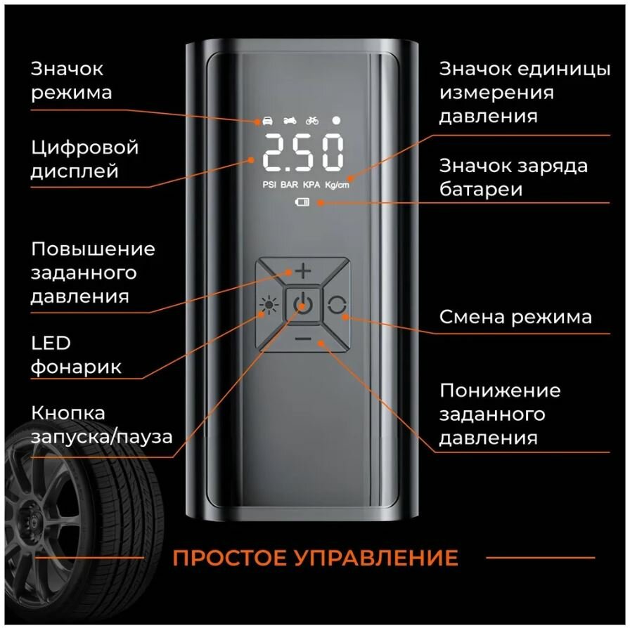 Компрессор для автомобиля Air Compressor насос автомобильный беспроводной — фото 2