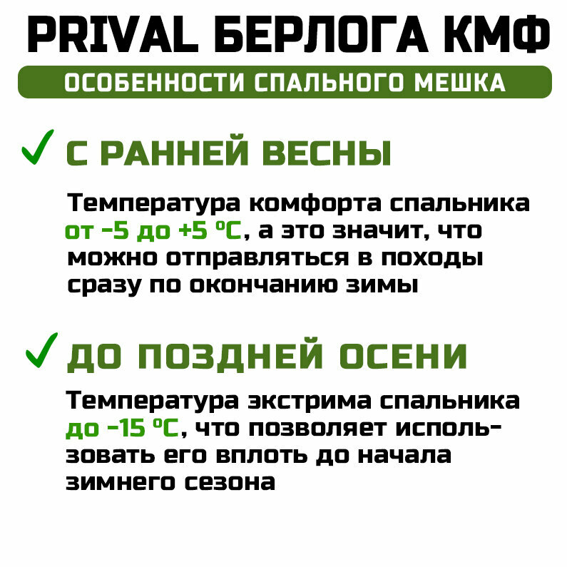 Спальный мешок одеяло Prival Берлога, t extr -15 °С, 220х95, молния слева