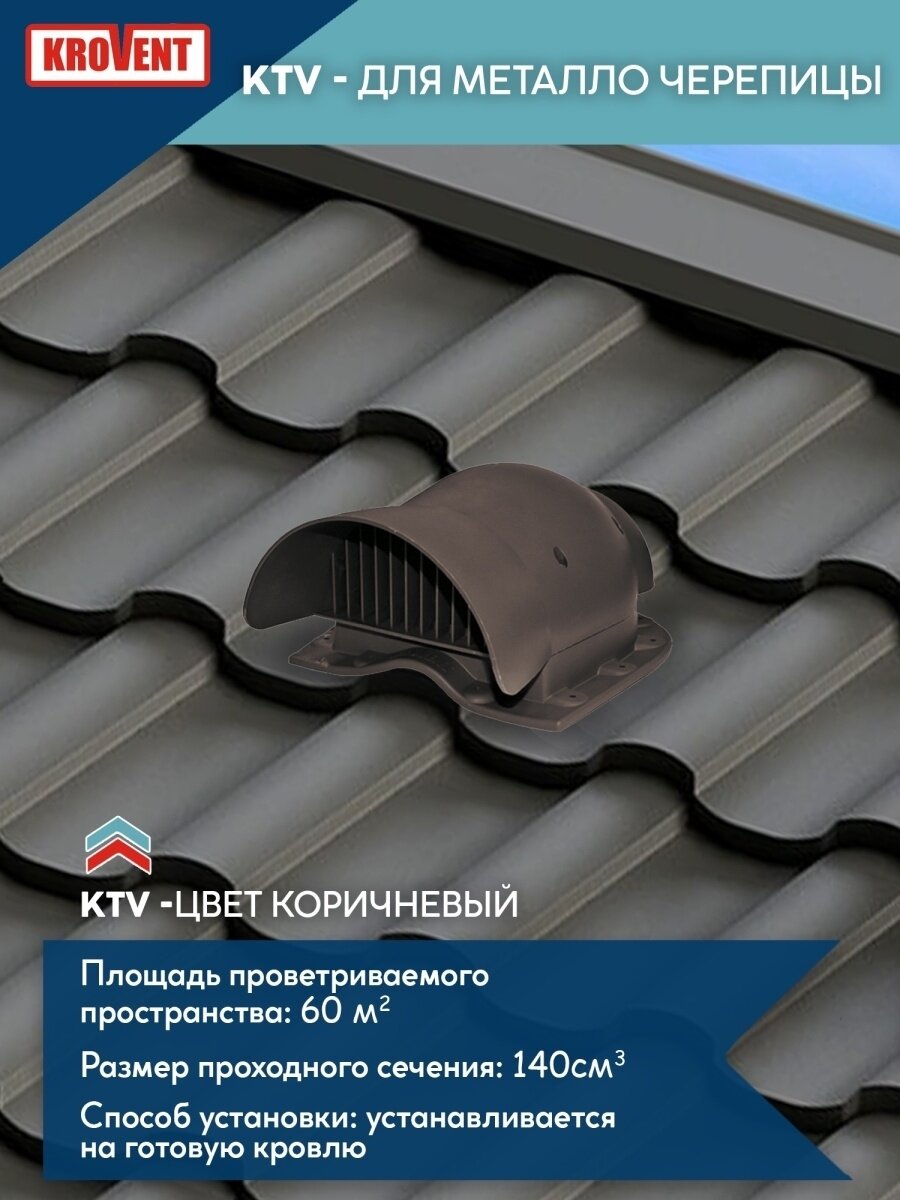 фото Аэратор кровельный КТВ / Вентиляция крыши / Вентиляция / КТВ / KTV
