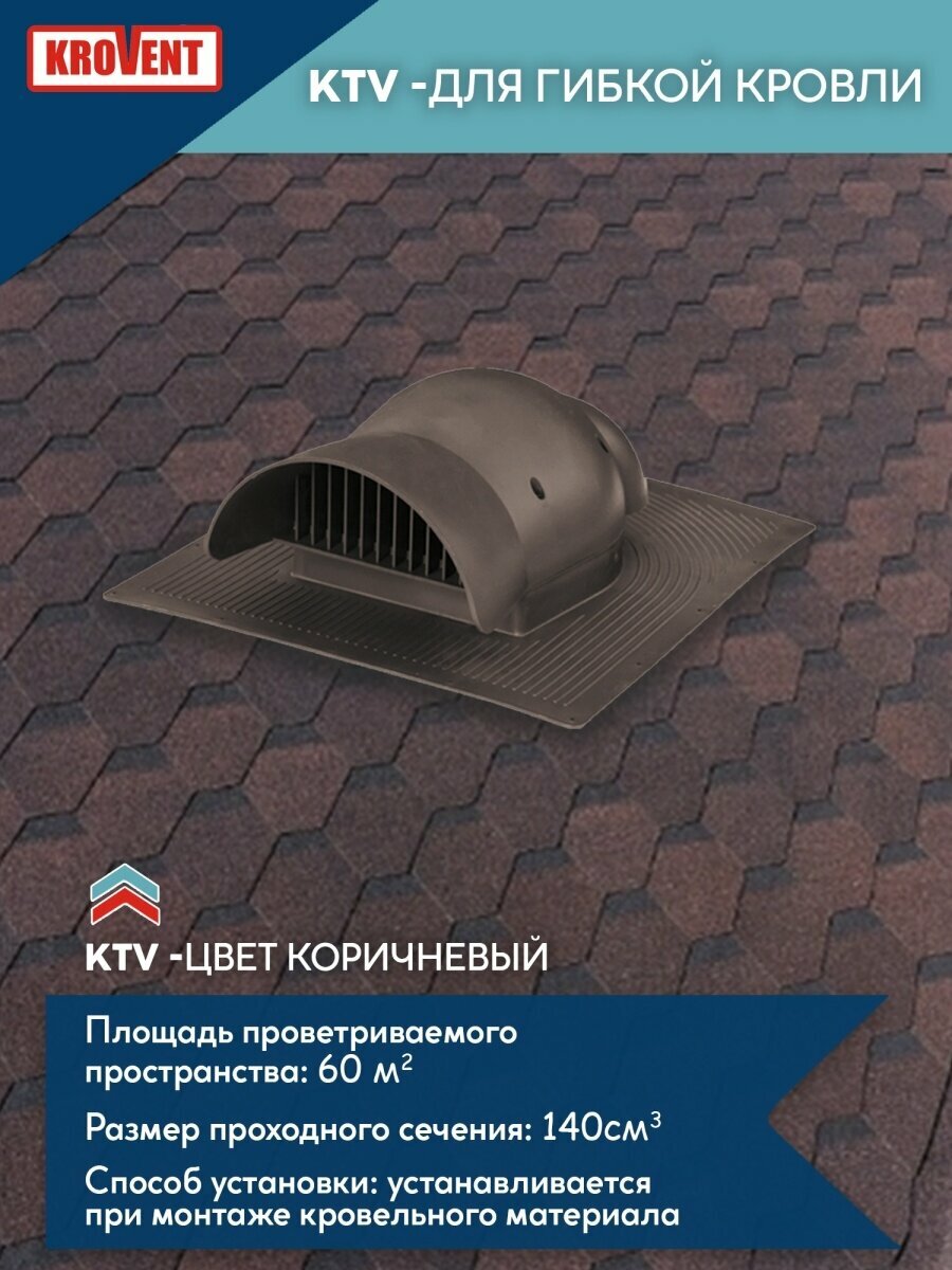 фото Аэратор кровельный КТВ / Вентиляция / КТВ / KTV